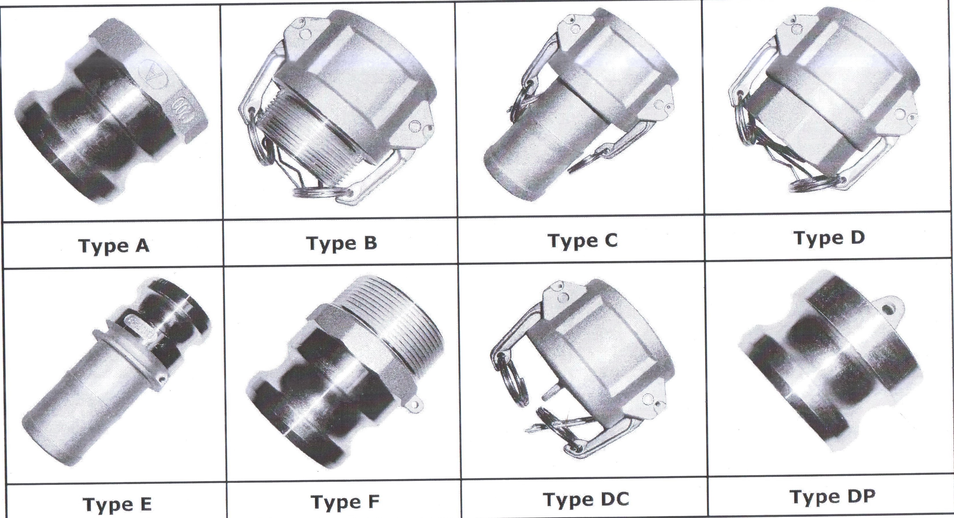 Camlock fittings