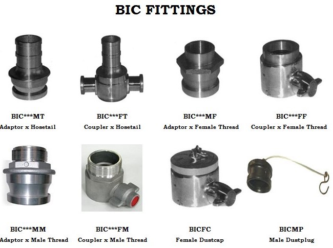 BIC John Morris fittings