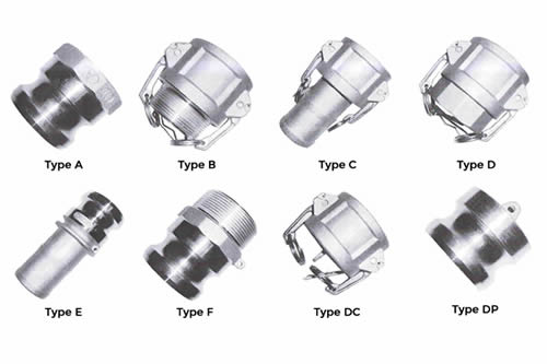 Industrial fittings